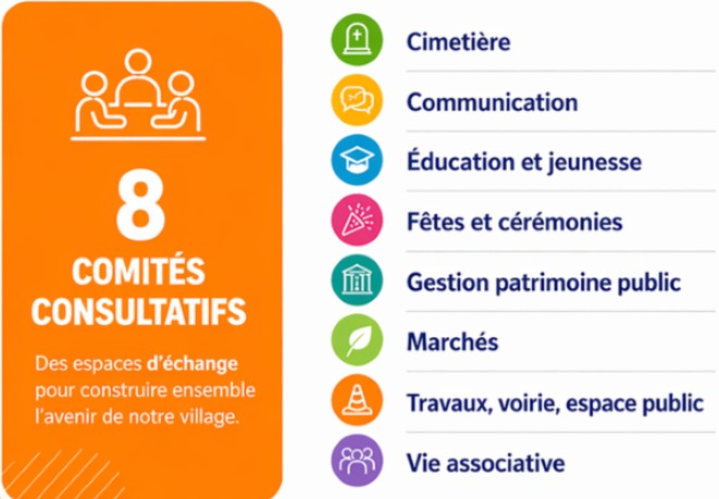 Participation citoyenne (1)