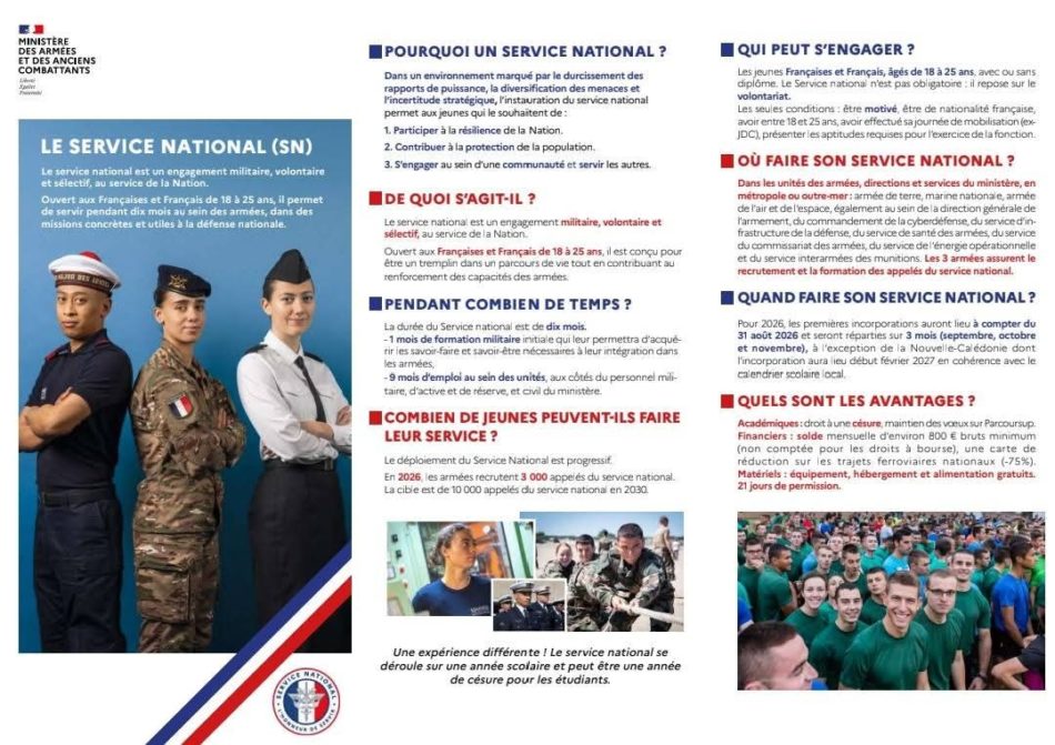 Service militaire (1)