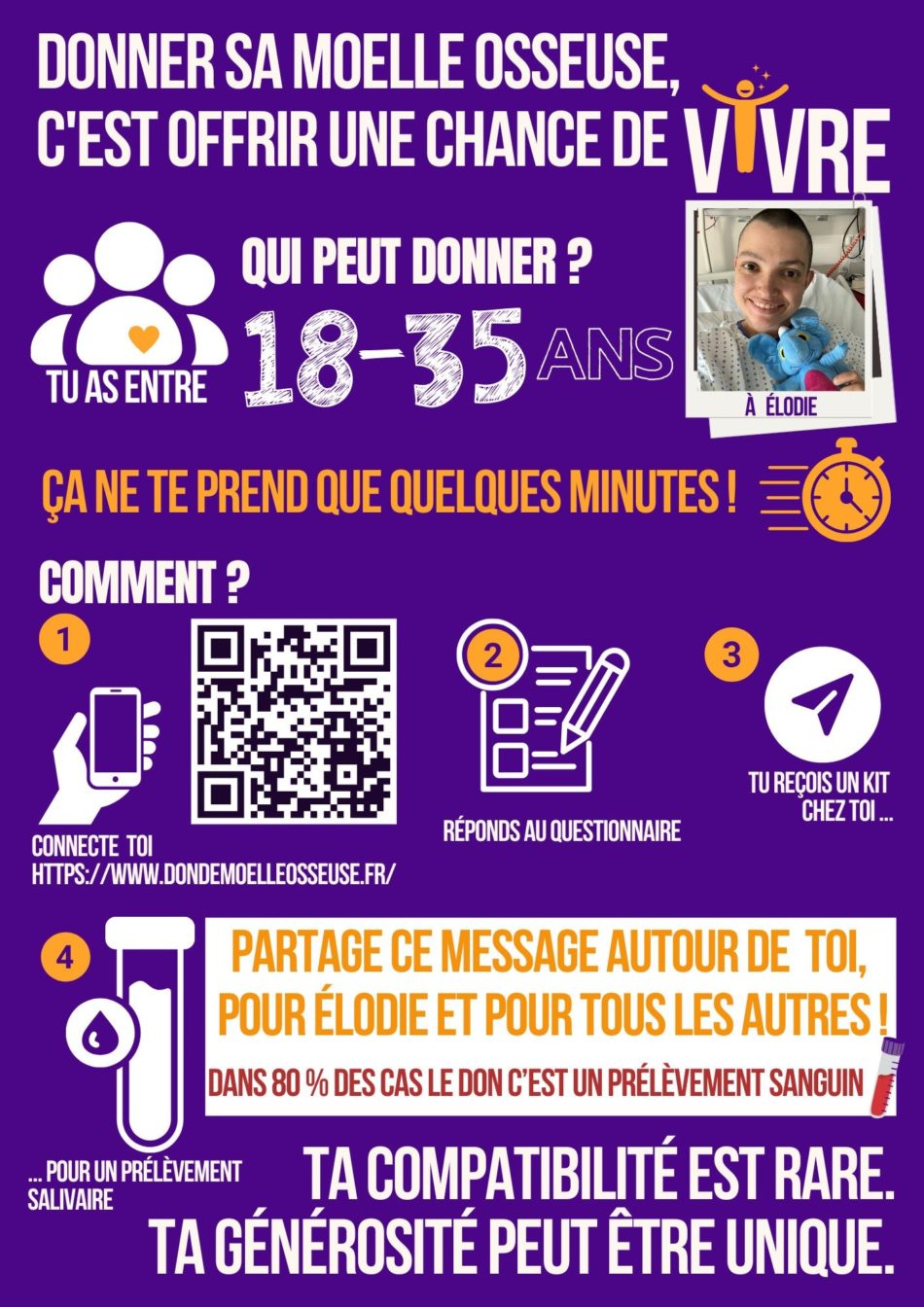 DONNER SA MOELLE OSSEUSE, C'EST OFFRIR UNE CHANCE DE VIVRE(4)